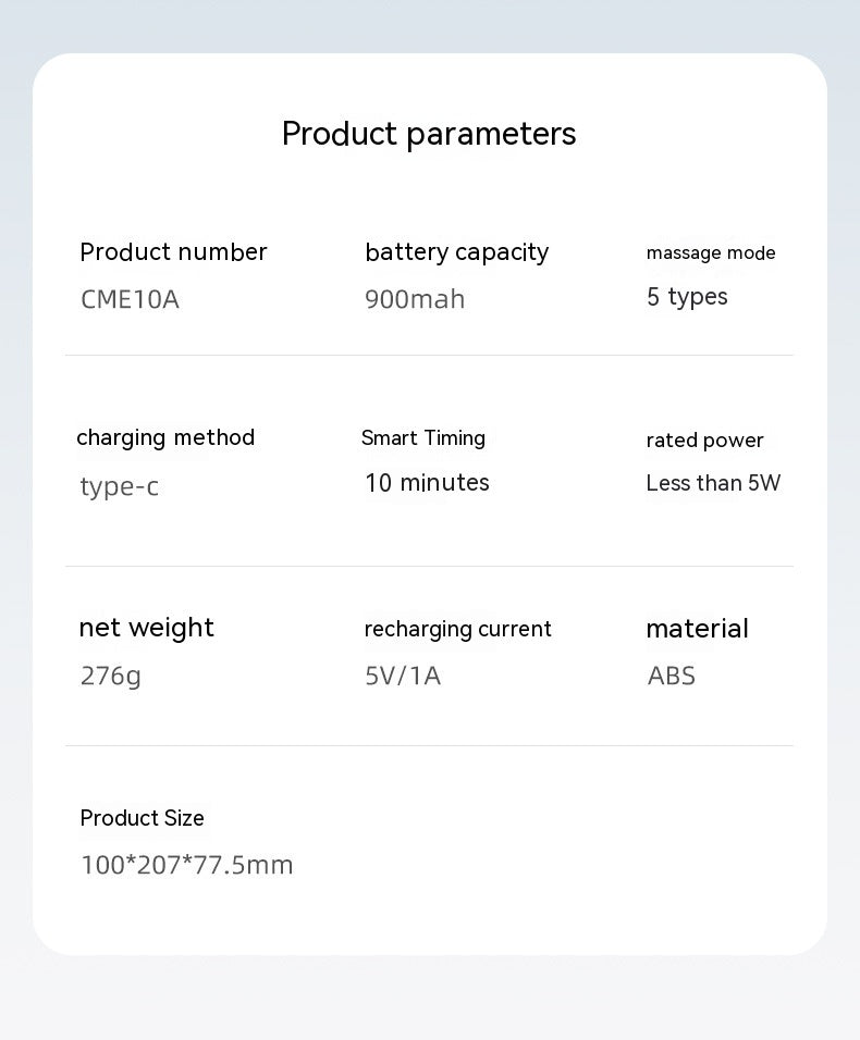 Fatigue Relief & Eye Care Device